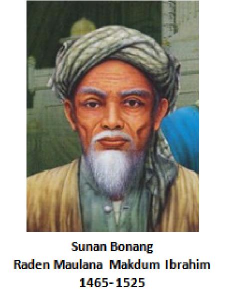 Sunan Bonang